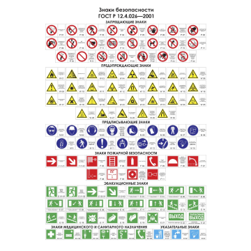 Знаки безопасности от рекламно-производственной компании А+